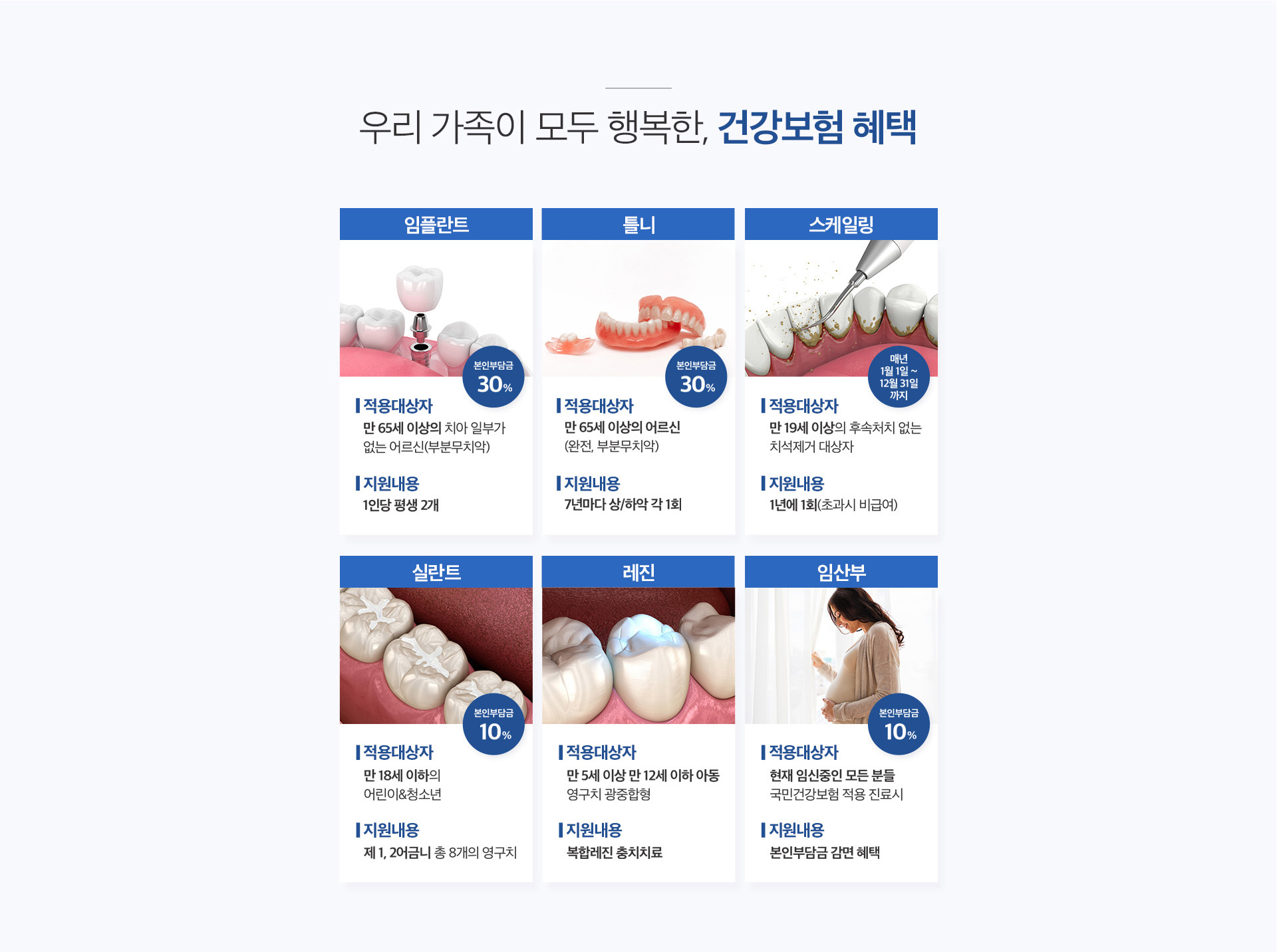 연세내일치과 임플란트 보증 제도