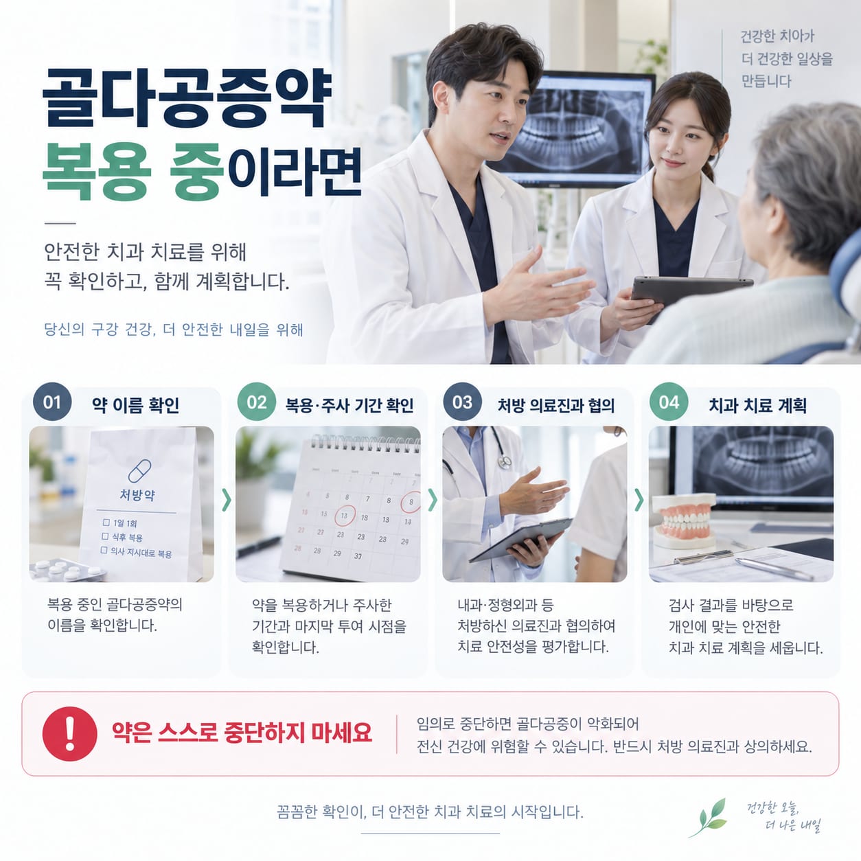 골다공증약 복용 시 약제 확인부터 처방 주치의 협의까지의 순서를 보여 주는 그림